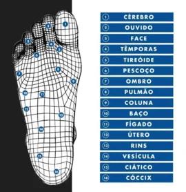 pontos.webp